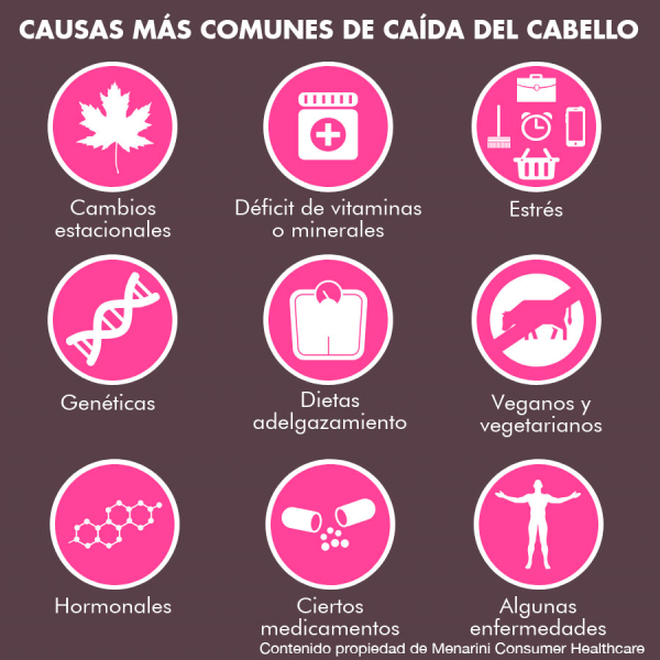 Infografía
