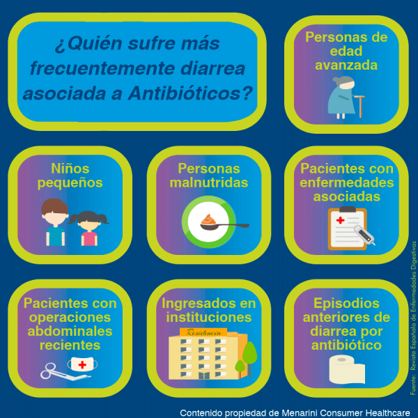 Infografía