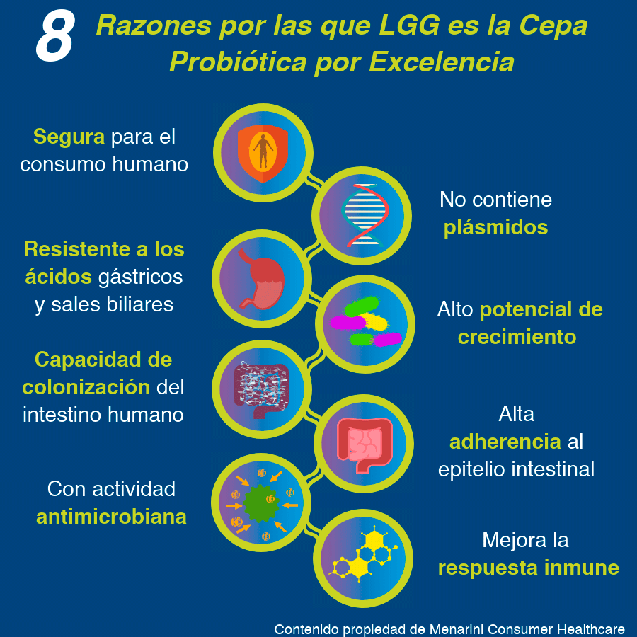 Infografía